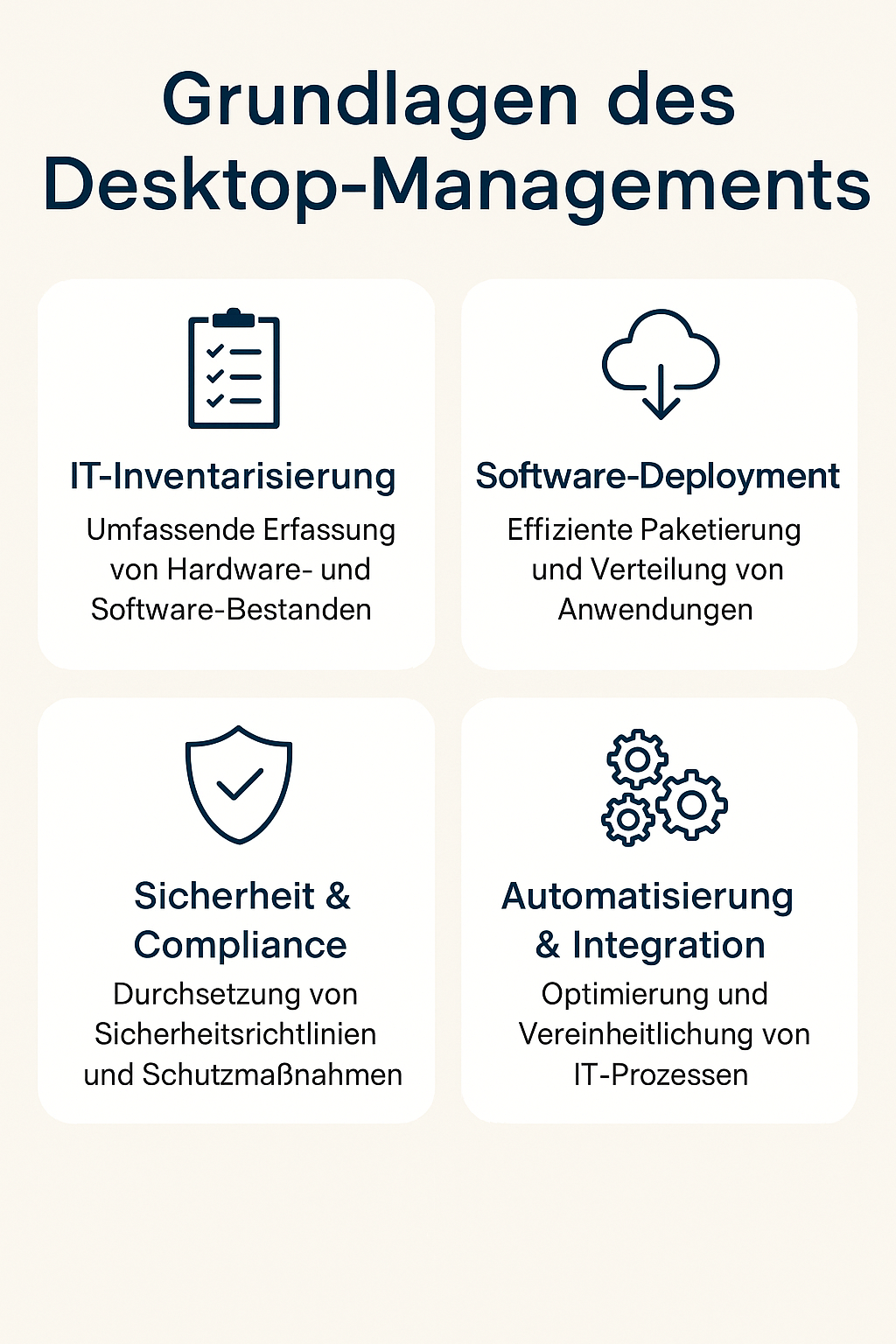 Grundlagen des Desktop-Managements